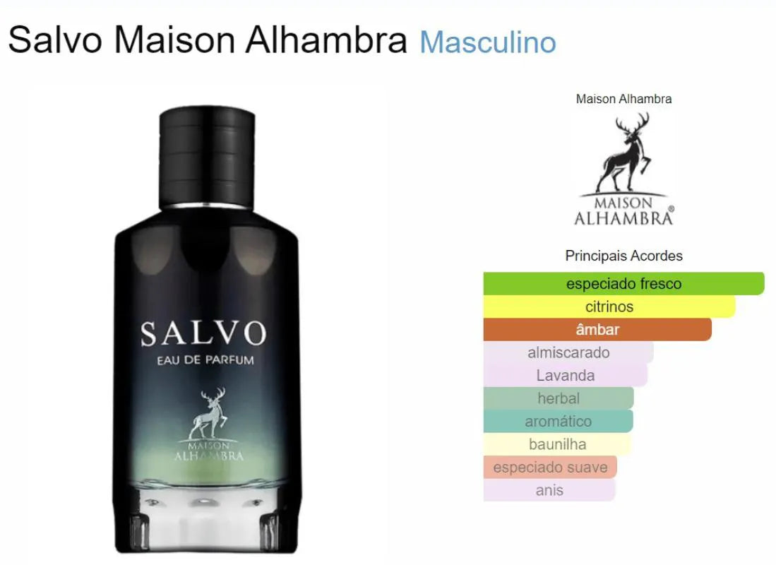 Combo 3 Decants de 5ml – Salvo, Fakhar Black e Club de Nuit Intense Man