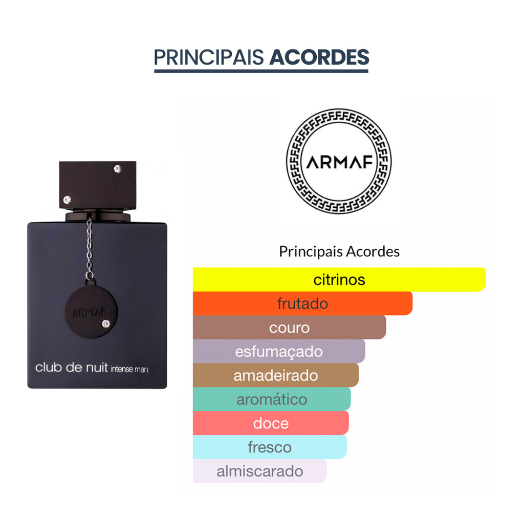 Combo 3 Decants de 5ml – Salvo, Fakhar Black e Club de Nuit Intense Man