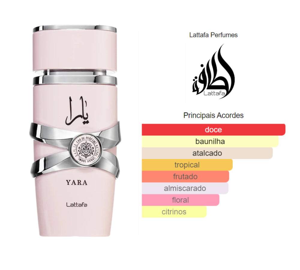 Combo 3 Decants de 5ml – Yara, Fakhar Rose e Sabah