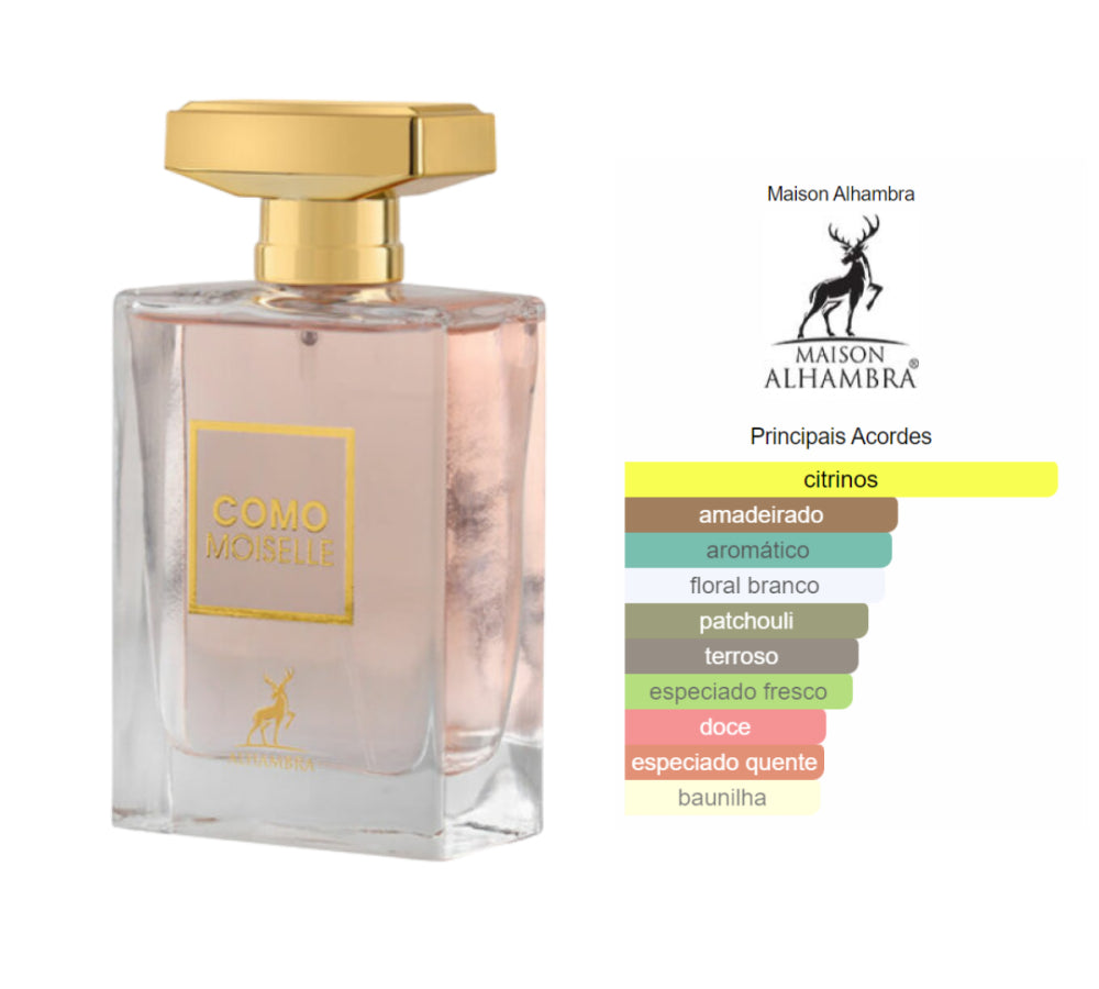 Compre 6 Leve 5 Decant 5 ml -  Royal Amber + Yara + Como Moiselle + Musamam White + Sabah Al Ward + Fakhar Rose