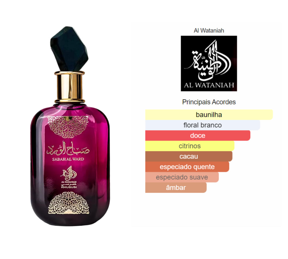 Combo 3 Decants de 5ml – Fakhar Rose, Royal Amber e Sabah Al Ward